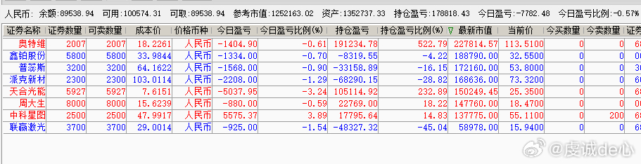 奥门开奖结果+开奖记录2024年资.,全面应用分析数据_储蓄版11.200