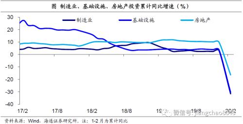 全球经济动态分析，疫情最新经济数据影响下的全球视角