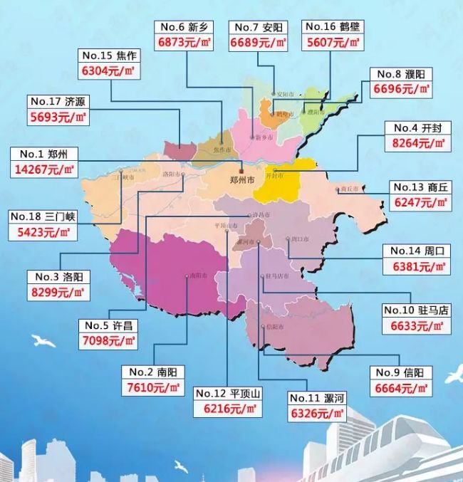 许昌市房价最新动态，市场走势分析及购房指南