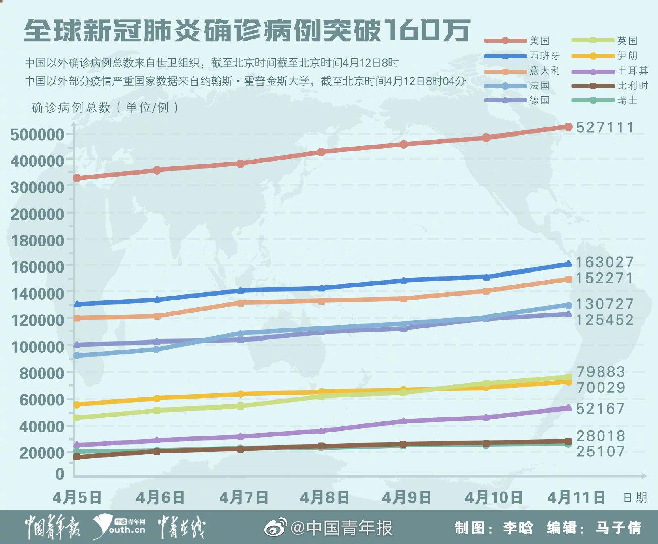 中国肺炎最新消息全面解读与分析