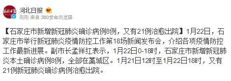 石家庄肺炎确诊病例最新情况分析报告