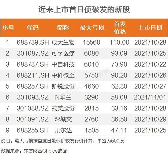 新澳门彩开奖结果今天,安全评估策略_移动版84.452