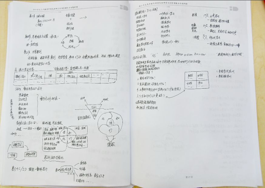 濠江精准资料大全免费,专业调查解析说明_微型版28.808