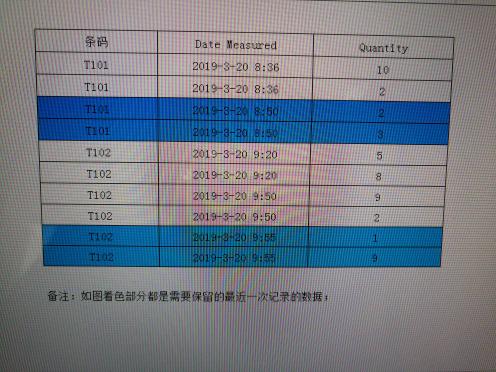 新澳门开奖结果+开奖记录表查询,实地数据评估方案_Max42.598