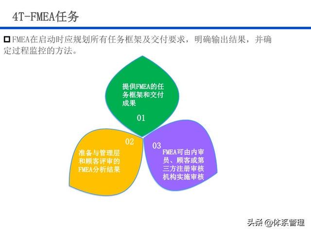 新澳准资料免费提供,快速响应计划分析_iShop60.258