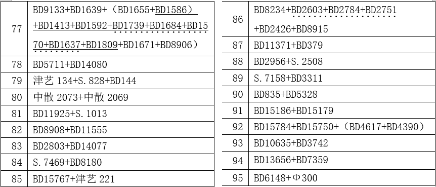 新澳准资料免费提供,统计研究解释定义_PT52.491