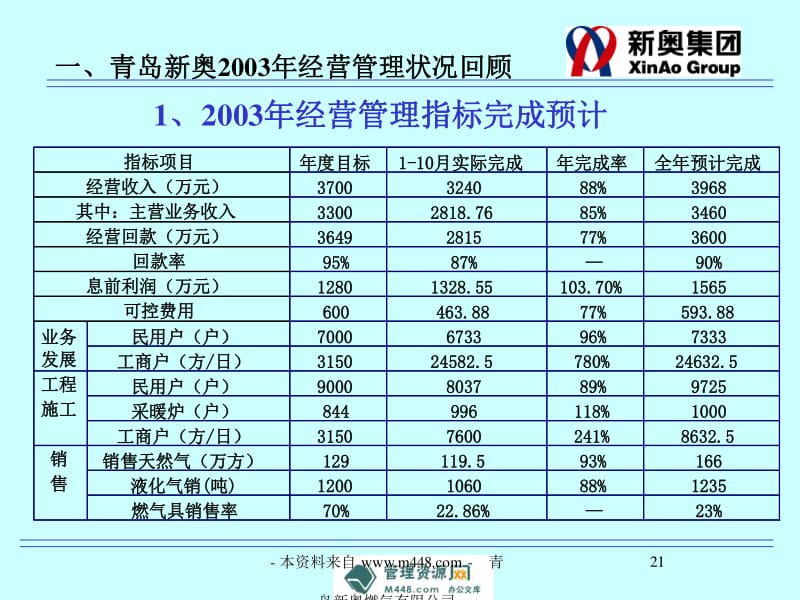 新奥正版资料免费提供,科学依据解释定义_微型版98.175