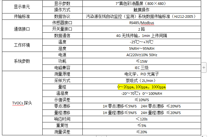 新澳门天天开好彩大全开奖记录,实时更新解析说明_Prime87.838