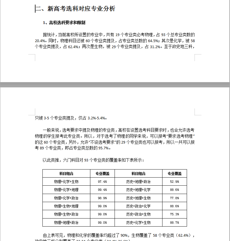 新澳门一码一肖一特一中2024高考,实践解析说明_复刻款62.517