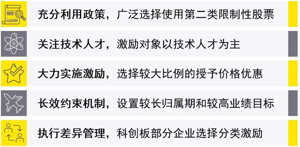 新澳精准资料免费提供网,广泛的解释落实支持计划_复古款42.796