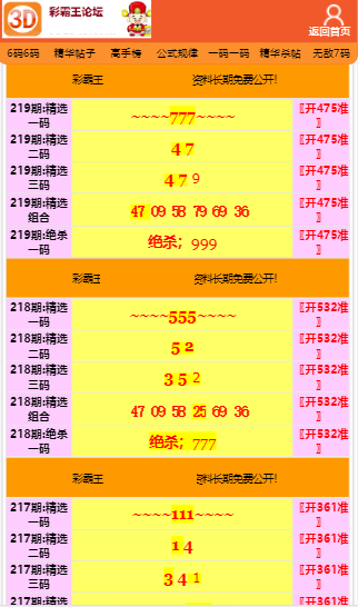 王中王鉄算盘一肖一码,统计分析解析说明_Superior14.662