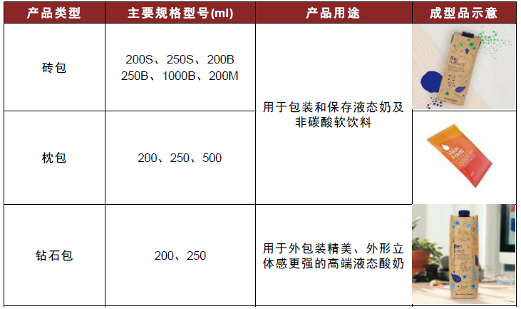 新澳精准资料免费提供603期,专业解析评估_经典款93.700