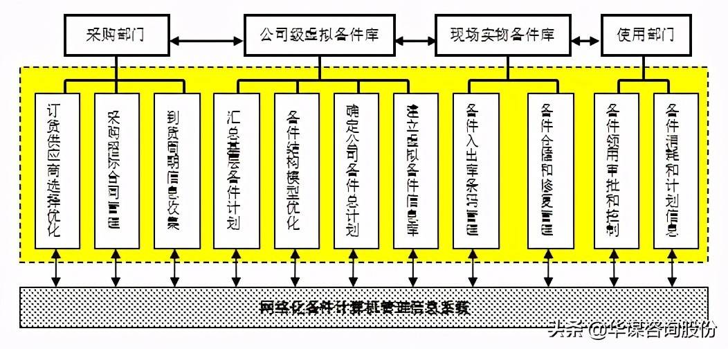 澳门王中王六码新澳门,适用解析计划方案_X42.177