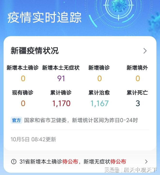 新疆疫情最新动向，坚定信心，共同抗击疫情难关