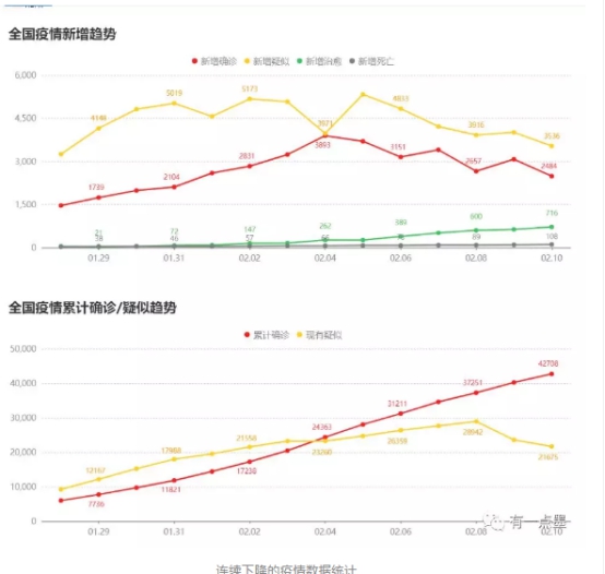 中国最新消息概况概览