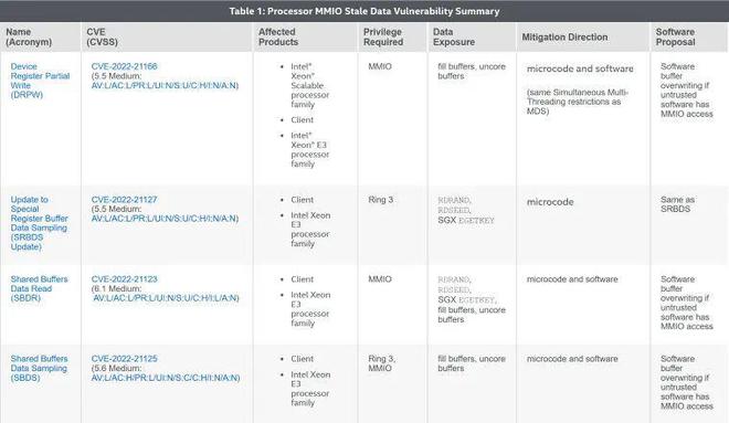 老澳门开奖结果2024开奖,深层数据执行策略_Windows11.309