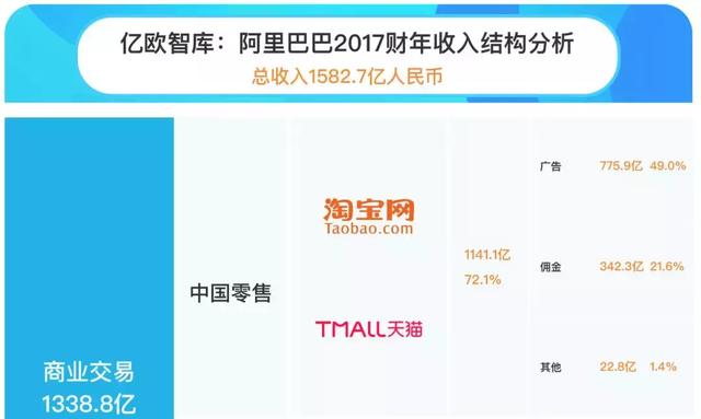 澳门金多宝网站入口,收益成语分析定义_安卓版88.224