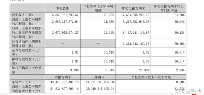 老澳门开奖结果2024开奖记录表,全面执行计划数据_UHD款84.217