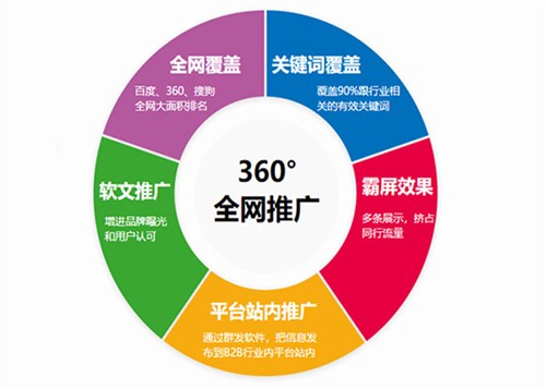 澳门六彩资料网站,可靠性方案操作策略_YE版42.390