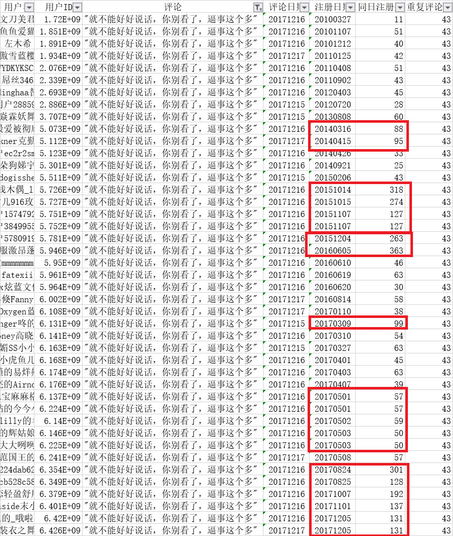 7777788888一肖一吗,全面解析数据执行_9DM44.356