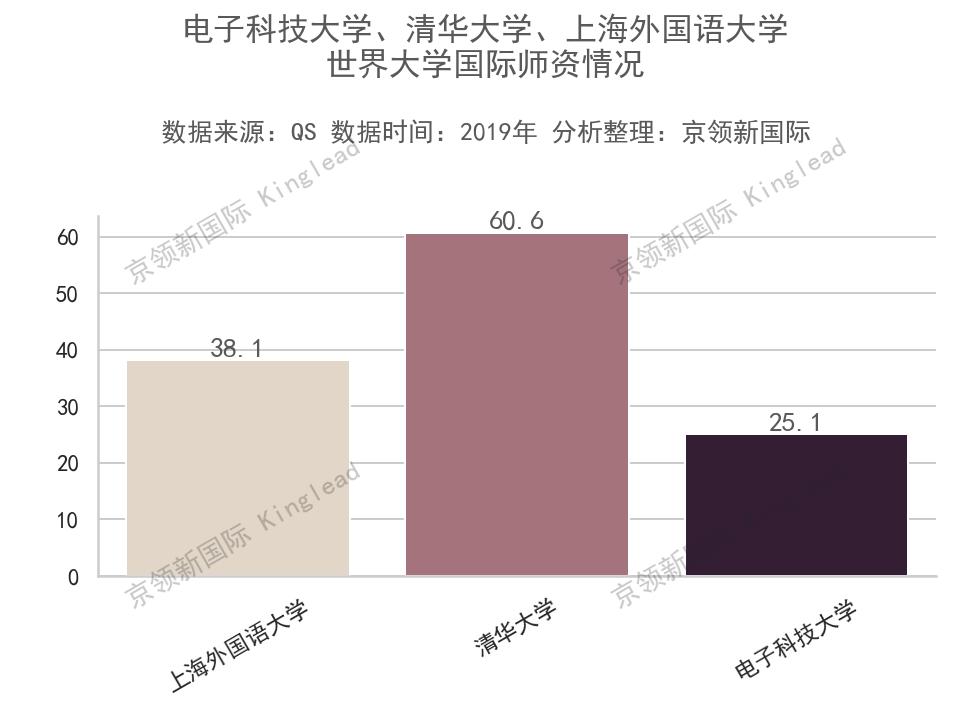 澳门广东会官网,高效设计计划_尊享款88.431