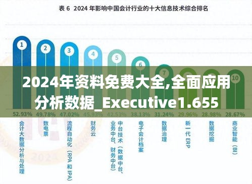 2024正版资料免费公开,全面分析数据执行_尊享版73.188