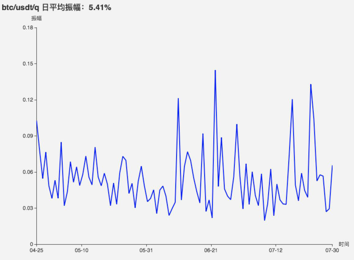 揭秘提升一肖一码100%,数据驱动计划解析_HT47.86