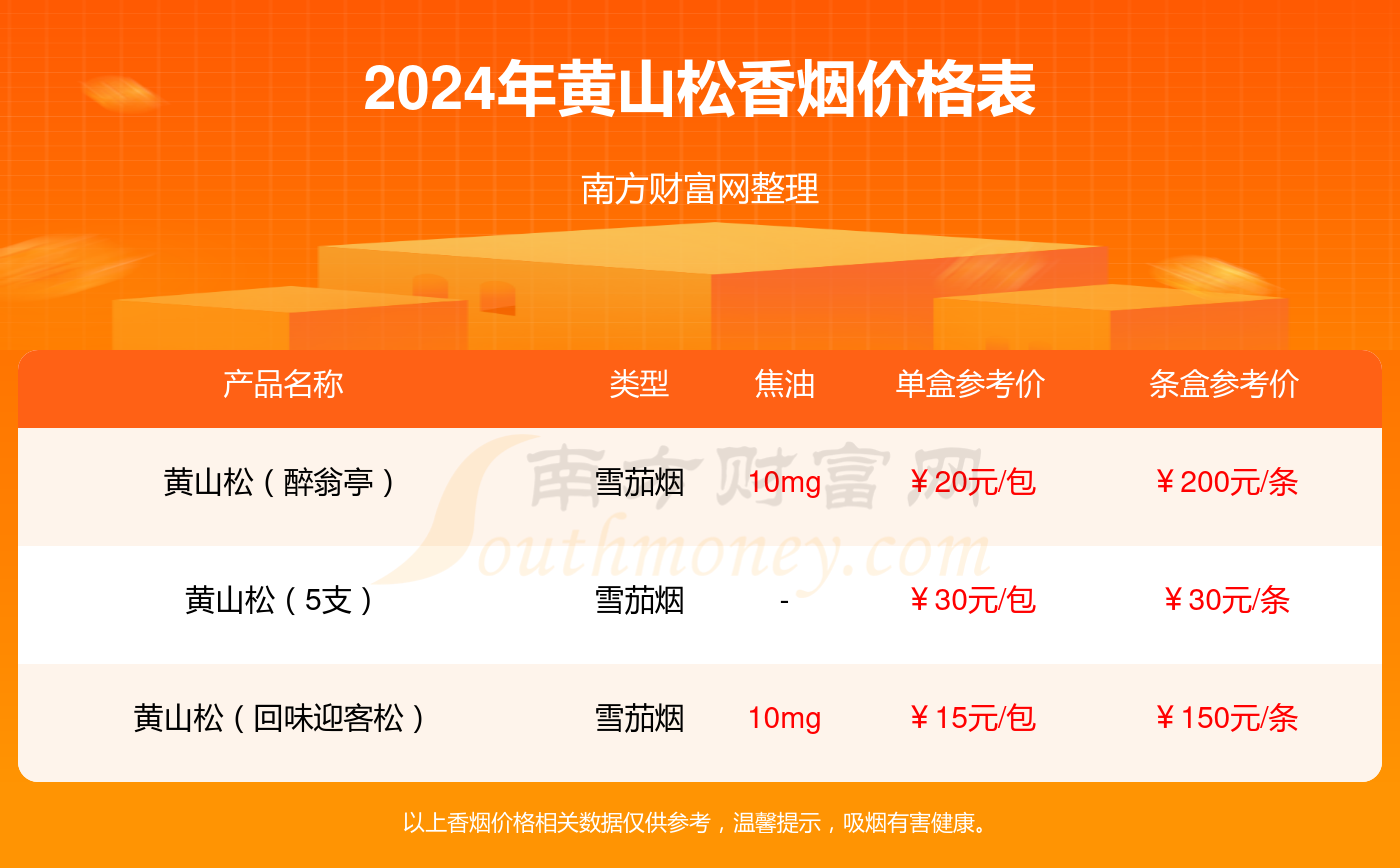 白小姐三肖三期必出一期开奖2024,可持续执行探索_免费版110.291