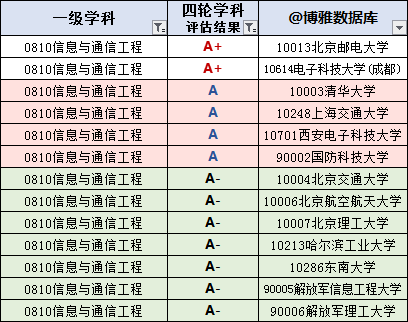 2024年新澳门开码结果,专业执行解答_游戏版60.155