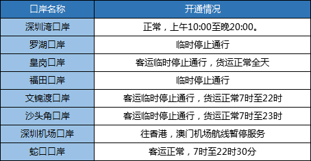 查看二四六香港开码结果,持久性策略解析_X14.535