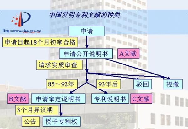 澳门广东八二站,准确资料解释落实_户外版2.632