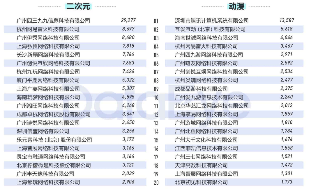 新奥2024年免费资料大全,快速响应计划解析_尊享版99.677