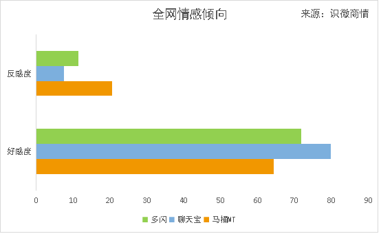 新奥最快最准免费资料,数据整合方案设计_MT61.998