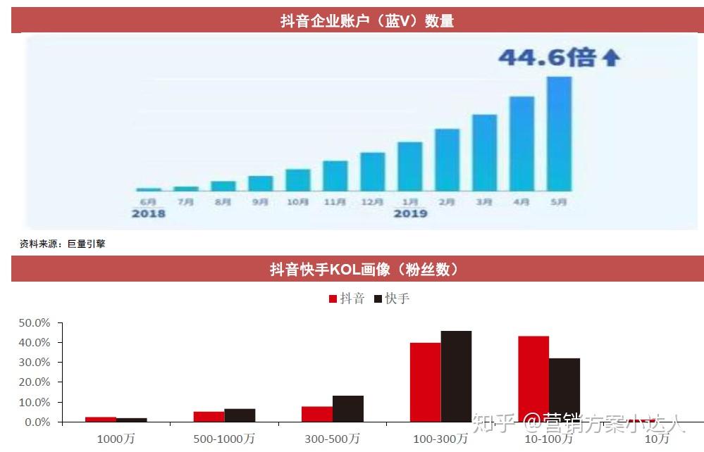 新澳门濠冮论坛,可靠性执行策略_Advanced71.613