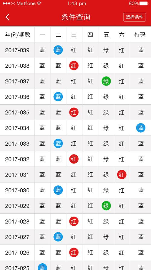 香港二四六天天彩开奖,诠释解析落实_PT72.408