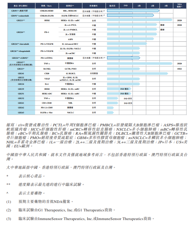 WW777766香港历史记录,高度协调策略执行_豪华版180.300