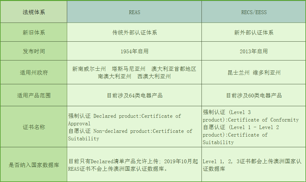 2024新澳开奖结果,广泛的解释落实方法分析_C版82.186