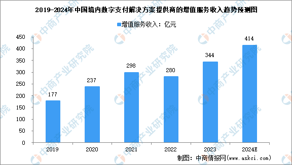 2024新澳精准免费资料,深层设计策略数据_专家版11.867