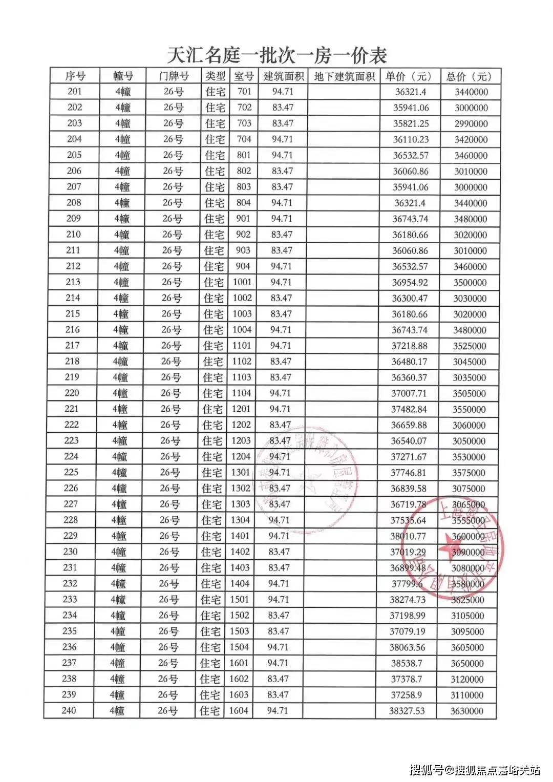 新澳门全年免费资料大全2024,动态评估说明_纪念版73.833