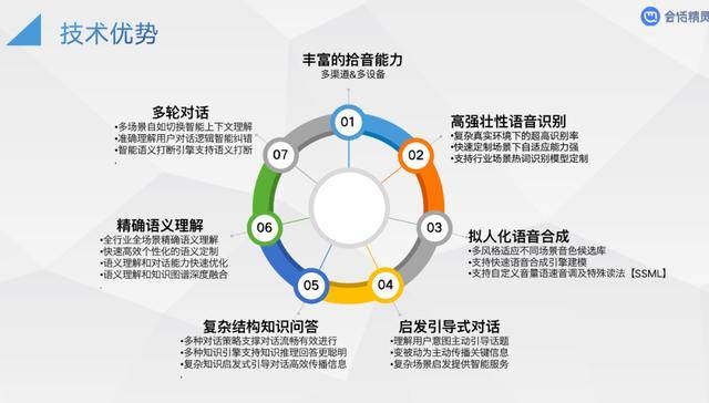 澳门一码一肖一待一中四不像,数据解析设计导向_CT16.14