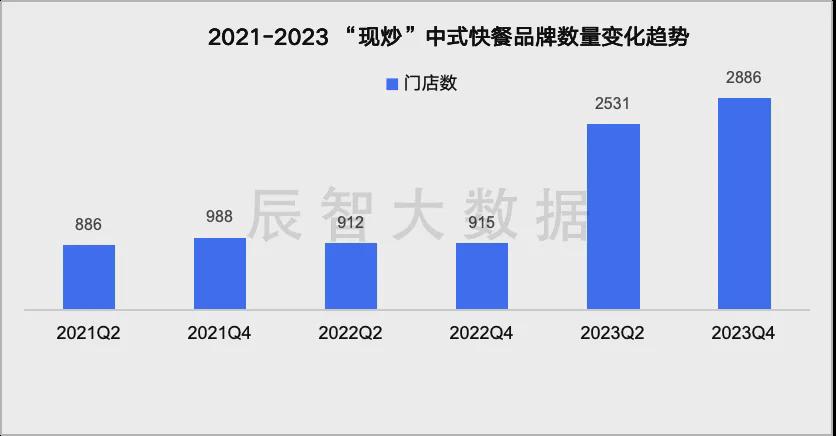 2024年新澳今天最新开奖资料,数据解读说明_云端版10.326