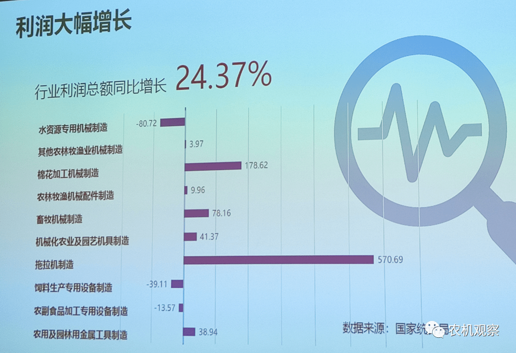 788888精准管家婆免费大全,经济性执行方案剖析_WearOS67.485