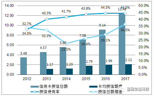 新澳最新最快资料新澳58期,数据决策分析驱动_Superior79.92