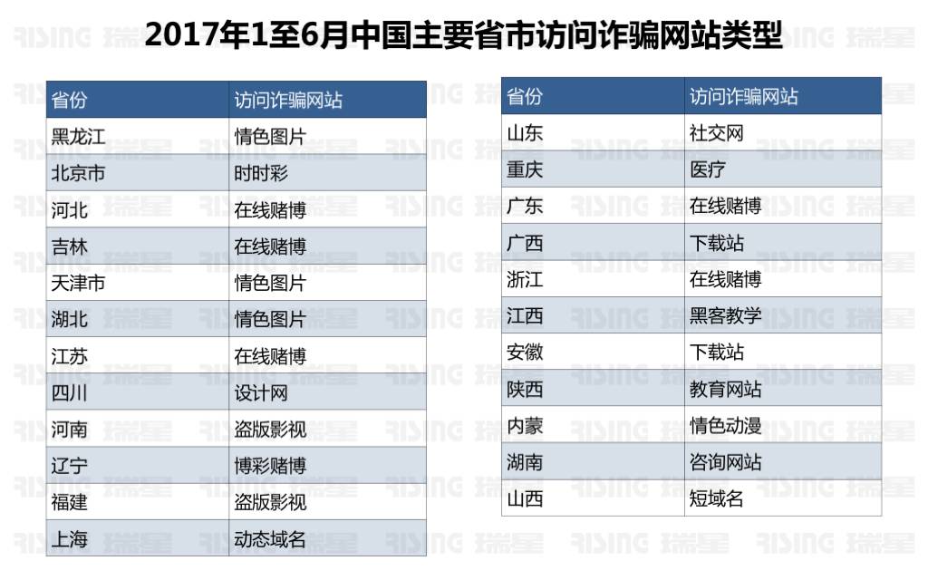 2024最近爆发的病毒,快速方案落实_C版31.585