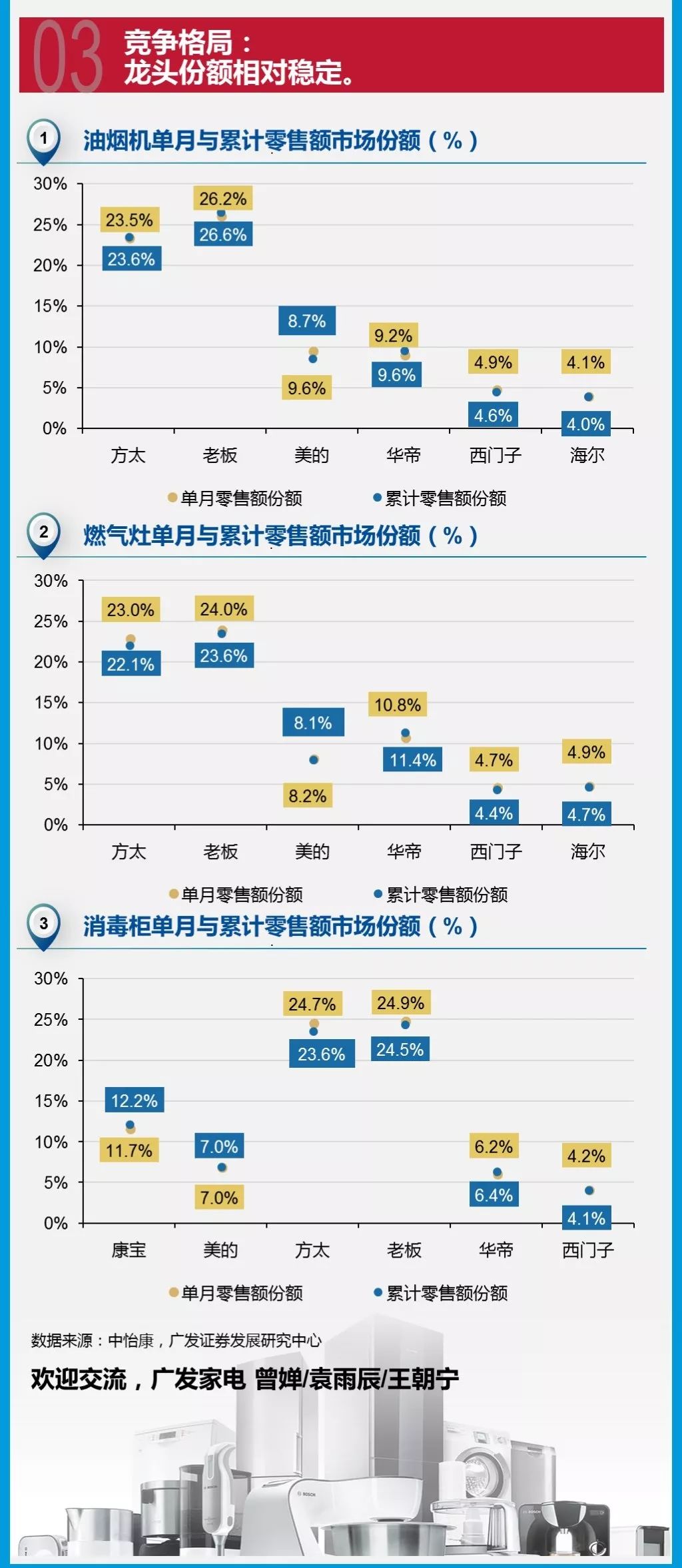 澳门广东八二站免费资料查询,数据资料解释落实_手游版2.686