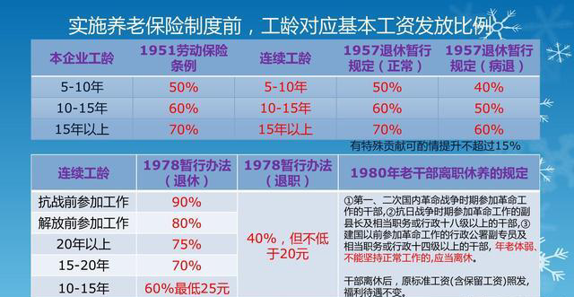 老澳门开奖结果2024开奖,收益成语分析落实_YE版58.710