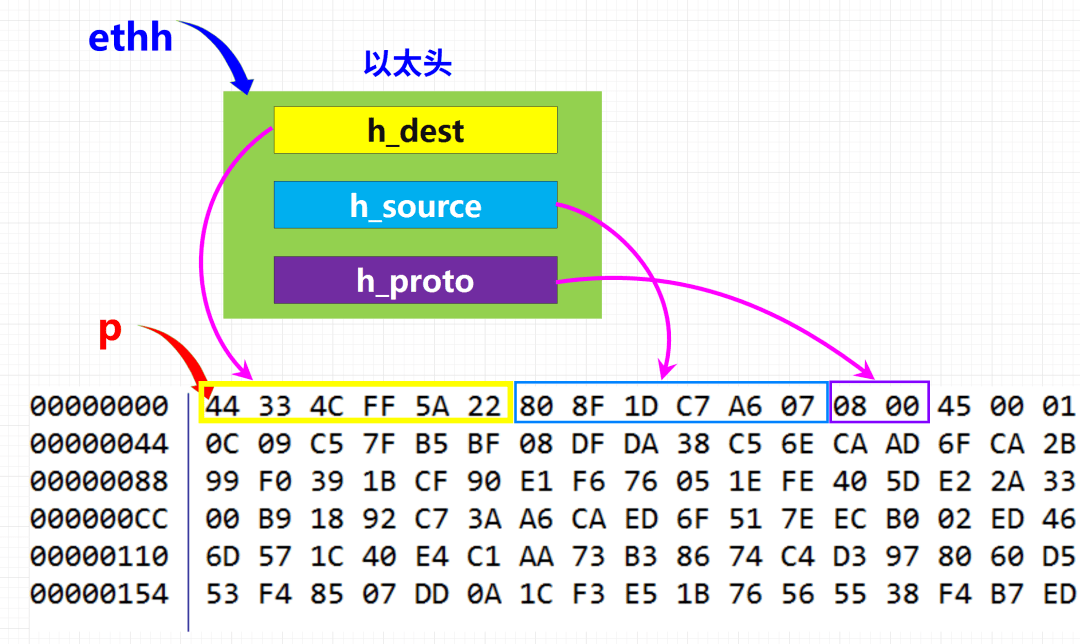 014967cσm查询,澳彩资料,全面数据解析执行_模拟版16.693