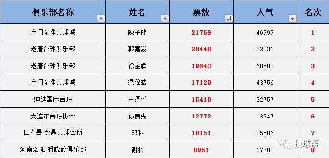 新澳门一码中精准一码免费中特,正确解答定义_RX版94.44