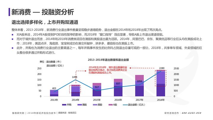 新澳门精准资料免费提供,综合数据解析说明_经典版14.113