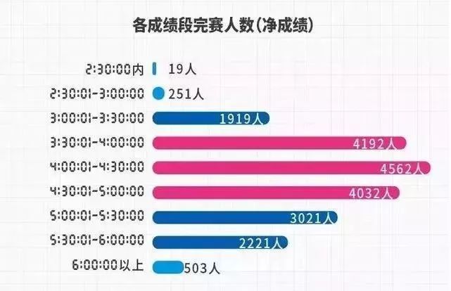 2024年香港今晚特马开什么,实地数据验证设计_WearOS97.708